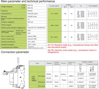 Heschen AC Kontaktor HS1-25, 4 Pólusú 2NO 2NC, 220V/240V, 25A, 35mm DIN Sín Szerelés, Háztartási Váltóáramú Relé 3