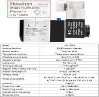 Heschen Elektromos Pneumatikus Mágnesszelep 3V210-08 24V DC 3/2 Utas PT1/4 Alumínium Ezüst-Fekete CE 4