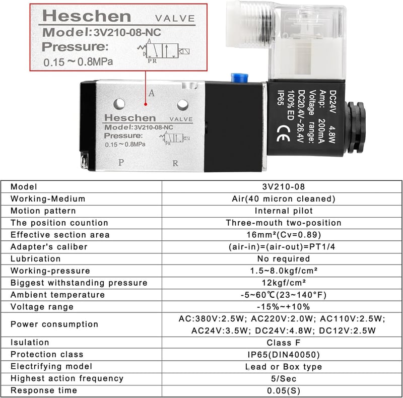 Heschen Elektromos Pneumatikus Mágnesszelep 3V210-08 24V DC 3/2 Utas PT1/4 Alumínium Ezüst-Fekete CE