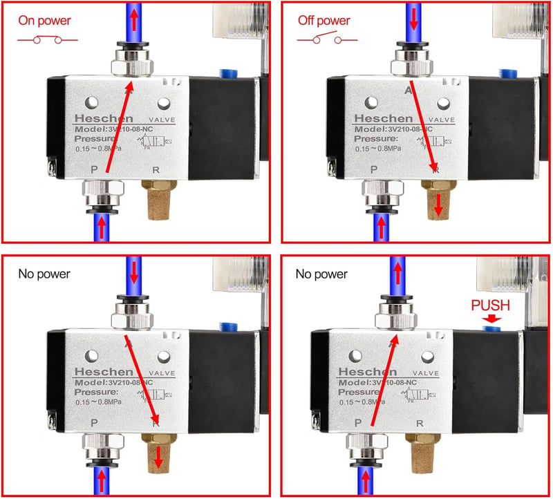 Heschen Elektromos Pneumatikus Mágnesszelep 3V210-08 24V DC 3/2 Utas PT1/4 Alumínium Ezüst-Fekete CE