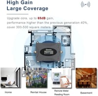 HEYOUTH Mobiltelefon Jelerősítő 68dB Yagi Antennával - 2G 3G 4G GSM Hálózati Erősítő 900/850/1800 μHz - Minden Szolgáltatóval Kompatibilis 3
