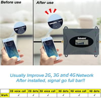 HEYOUTH Mobiltelefon Jelerősítő 68dB Yagi Antennával - 2G 3G 4G GSM Hálózati Erősítő 900/850/1800 μHz - Minden Szolgáltatóval Kompatibilis 4