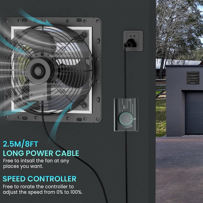 HG Power 350 mm ipari fali elszívó ventilátor 1500 m3/h sebességszabályzóval rácsos szűrővel alumínium ablakventilátor EU csatlakozóval