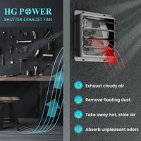 HG Power 350 mm ipari fali elszívó ventilátor 1500 m3/h sebességszabályzóval rácsos szűrővel alumínium ablakventilátor EU csatlakozóval 2