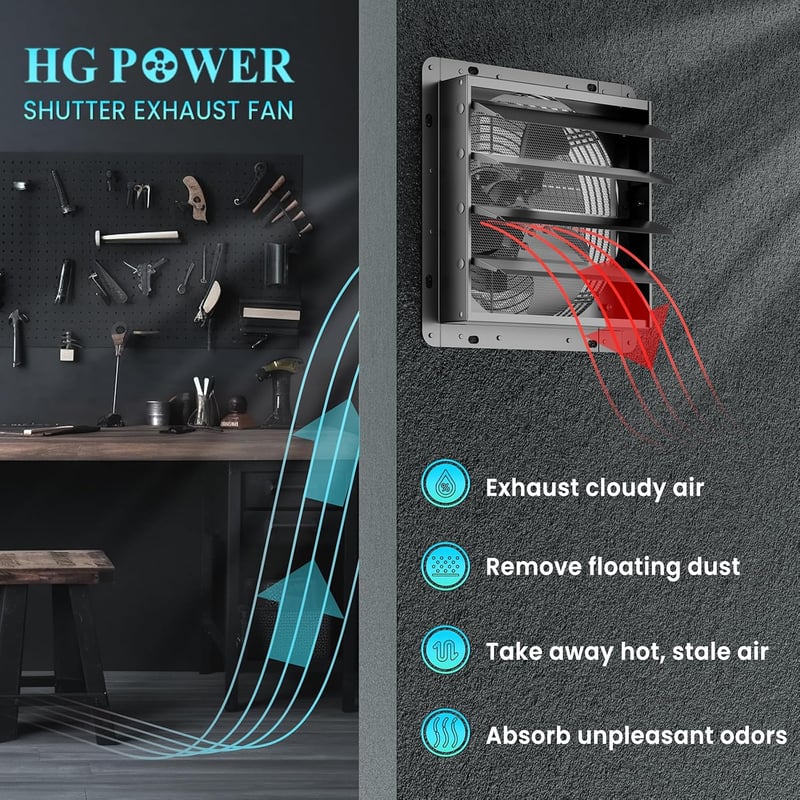 HG Power 350 mm ipari fali elszívó ventilátor 1500 m3/h sebességszabályzóval rácsos szűrővel alumínium ablakventilátor EU csatlakozóval