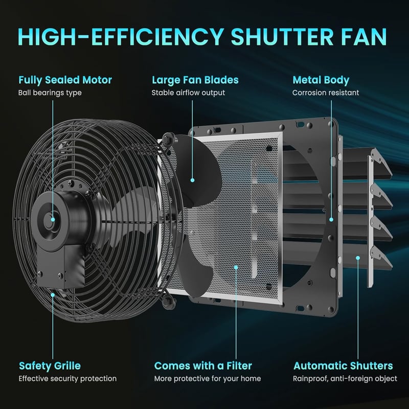 HG Power 350 mm ipari fali elszívó ventilátor 1500 m3/h sebességszabályzóval rácsos szűrővel alumínium ablakventilátor EU csatlakozóval