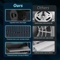 HG Power 350 mm ipari fali elszívó ventilátor 1500 m3/h sebességszabályzóval rácsos szűrővel alumínium ablakventilátor EU csatlakozóval 4