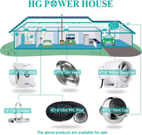 HG Power 4 hüvelykes kör alakú fal szellőző fedél 304 rozsdamentes acél légkivezető rovarhálóval 100 mm átmérő 8
