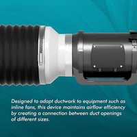 HG Power elszívó csőszűkítő 150-100 mm 2 tömlőbilincs kerek szellőzőcső adapter páraelszívóhoz szárítóhoz ventilátorhoz 6