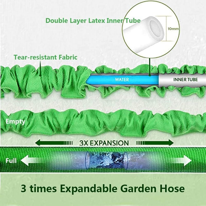 HGLCM Bővíthető Kerti Locsolótömlő 8-Funkciós Szórópisztollyal - 15m Zöld Flexibilis Magic Hose, Szivárgásmentes, Könnyű Tárolás