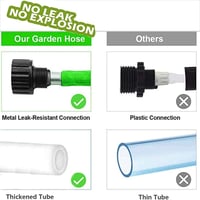 HGLCM Bővíthető Kerti Locsolótömlő 8-Funkciós Szórópisztollyal - 15m Zöld Flexibilis Magic Hose, Szivárgásmentes, Könnyű Tárolás 4