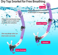HH HHAO SPORT Felnőtt Búvárszett - Edzett Üveg Búvármaszk, Száraz Légzőcső, Úszólábak és Hordtáska - Unisex Snorkel Készlet 36-41 Méret

AI: 3