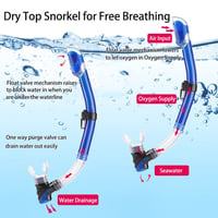 Set Snorkeling HH HHAO pentru Adulți cu Labe de Înot, Labe Scurte Reglabile, Mască de Scufundări, Tub de Snorkel Dry Top și Geantă, Dimensiune de Călătorie 6