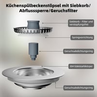 Hibbent Mosogató Dugó és Szűrő Szett, Rozsdamentes Acél Konyhai Lefolyó Dugó, Eltömődés és Szagmentes Védelem 5