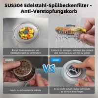Hibbent Mosogató Dugó és Szűrő Szett, Rozsdamentes Acél Konyhai Lefolyó Dugó, Eltömődés és Szagmentes Védelem 4