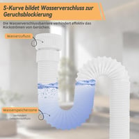 Hibbent Rugalmas Lefolyócső Acélhuzal Erősítéssel, G1 1/4" és G1 1/2" Csatlakozáshoz, Szagcsapda Konyha és Fürdőszoba 4