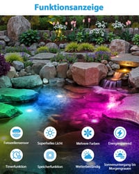 HIBOITEC RGB osvetlenie do jazierka, 3W LED podvodné svetlo s nízkonapäťovým transformátorom, časovačom a fotobunkou, vodotesnosť IP68, pre záhradné jazierka 3