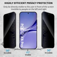 HidWee adatvédelmi edzett üveg kijelzővédő Xiaomi Poco X8 Pro - 2 db 4