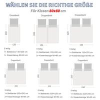 HIG set posteljine od 4 dijela – 2x prošiveni poplun 135x200 cm i 2x jastučnica 80x80 cm, OEKO-TEX, alternativno punjenje 1300 g, plava 4