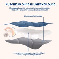 HIG set posteljine od 4 dijela – 2x prošiveni poplun 135x200 cm i 2x jastučnica 80x80 cm, OEKO-TEX, alternativno punjenje 1300 g, plava 3