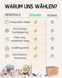 Hihealer Tibeti Hangtál Szett 12cm Bronz Kézműves Meditációs Tál Kalapáccsal Párnával Jóga Csakra Gyógyítás Ajándék Dobozzal 4