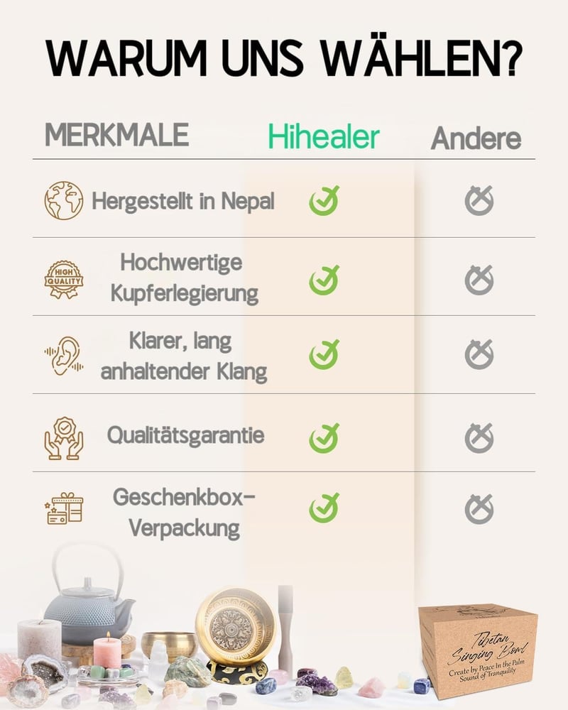 Hihealer Tibeti Hangtál Szett 12cm Bronz Kézműves Meditációs Tál Kalapáccsal Párnával Jóga Csakra Gyógyítás Ajándék Dobozzal
