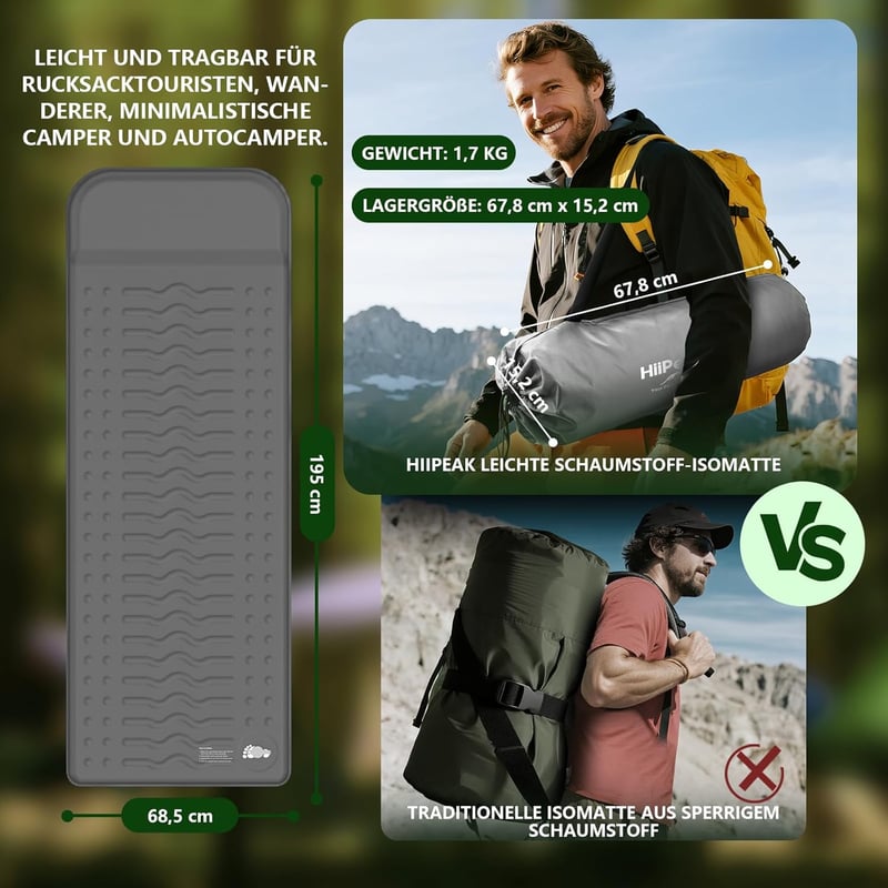 HiiPeak Önfelfújódó Camping Matrac Párnával, Szigetelt Alvómatrac R-érték 9.5