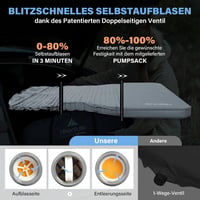 HIKENTURE Kempingmatrac Tesla Model Y/3 - 8 cm Vastag Memóriahabos Önfelfújó Alvómatrac, Kompakt Méretű, 4 Évszakos Használatra - Grey, Perfekt für Tesla Model Y/Juniper, Practical 3