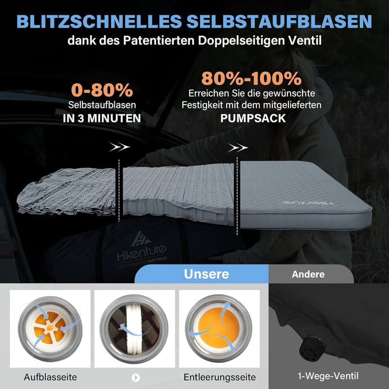 HIKENTURE Kempingmatrac Tesla Model Y/3 - 8 cm Vastag Memóriahabos Önfelfújó Alvómatrac, Kompakt Méretű, 4 Évszakos Használatra - Grey, Perfekt für Tesla Model Y/Juniper, Practical