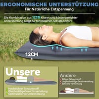HIKENTURE önfelfújó kemping matrac elektromos pumpával 8cm vastag 3