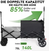 HIKENTURE összecsukható kézikocsi 140L 150kg teherbírás strand camping bevásárlás - Black 4