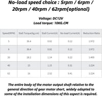 Hilitand 12V DC féreghajtású sebességcsökkentő motor irányváltós CW CCW 5RPM nagy nyomatékú reduktor 3