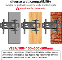HILLPORT DY4080 TV Fali Tartó 40-80 Colos Készülékekhez, 90° Forgatható Konzol 820 mm Extra Hosszú Karral, 50 kg Teherbírás, VESA 600x500 6