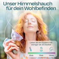 HIMMELSHAUCH MEDICAL Ultrahangos Inhalátor - Csendes Porlasztó Felnőtteknek és Gyermekeknek, Maszk Szettel, Kompakt Méretű, Hordozható 7