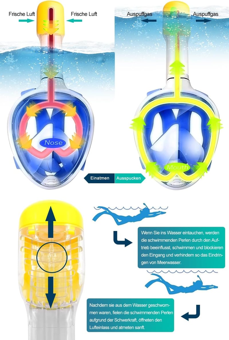 HINATAA 180° teljes arcú snorkel maszk, anti-fog, szivárgásmentes, állítható fejpánttal