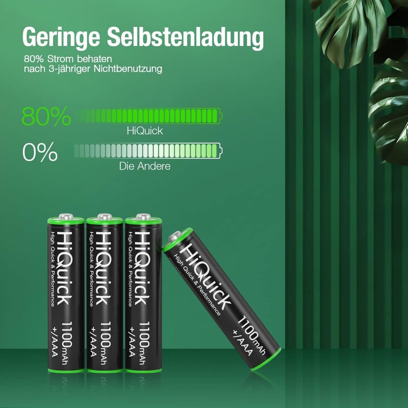 HiQuick AAA Ni-MH 1100 mAh Újratölthető Elemek 8db Csomag