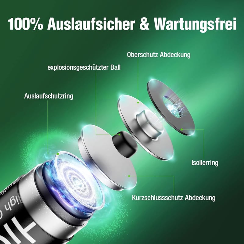 HiQuick AAA Ni-MH 1100 mAh Újratölthető Elemek 8db Csomag