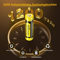 HiQuick Solar AA NI-MH akkumulátor - 600 mAh - 12 db 5