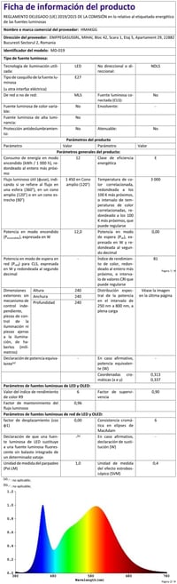 HMAKGG 120 cm Kültéri Fali Lámpa IP65 Vízálló Meleg Fehér 3000K Fekete 10