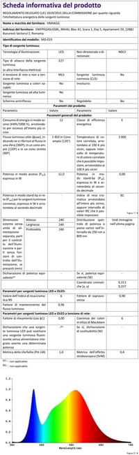 HMAKGG 150 cm Kültéri/Beltéri Fali Lámpa - 45W LED Meleg Fehér Világítás - IP65 Vízálló Antracit Kerti, Teraszi, Házi Fali Lámpatest 12