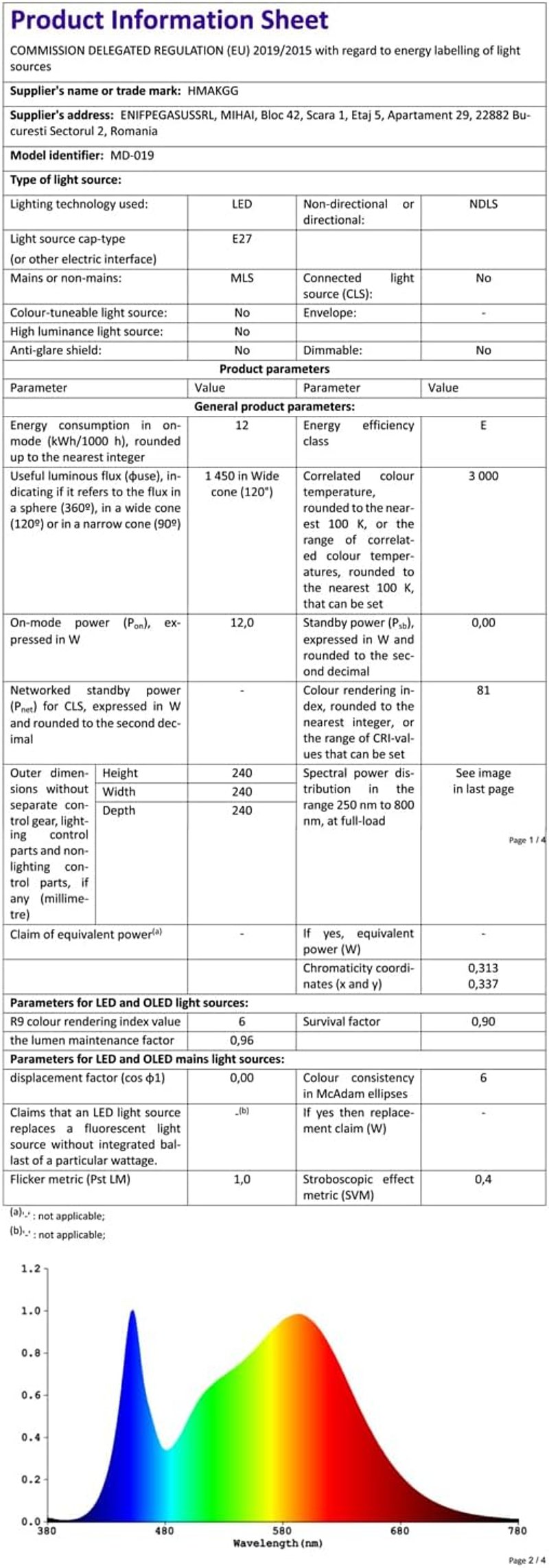 HMAKGG 150 cm Kültéri/Beltéri Fali Lámpa - 45W LED Meleg Fehér Világítás - IP65 Vízálló Antracit Kerti, Teraszi, Házi Fali Lámpatest
