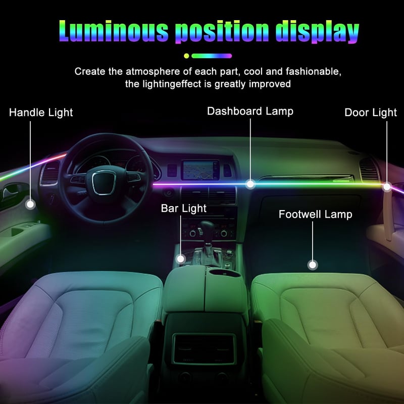 HMYC 128 LED szalag autóhoz RGB neon világítás zenei szinkronizálással