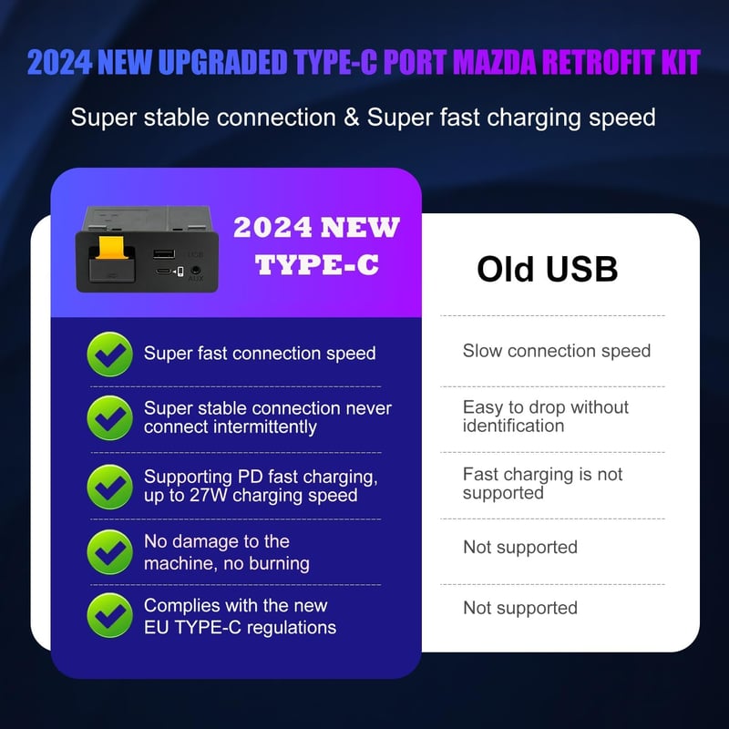HMYC Mazda CarPlay Android Auto Retrofit Kit TK78-66-9U0C MZD Connect 2015-2020