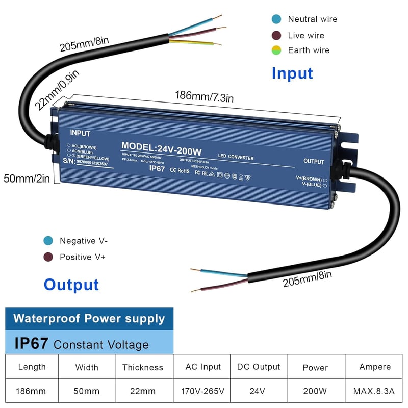 HNCY LED Tápegység 24V 200W IP67 Vízálló Transzformátor MR16 G4