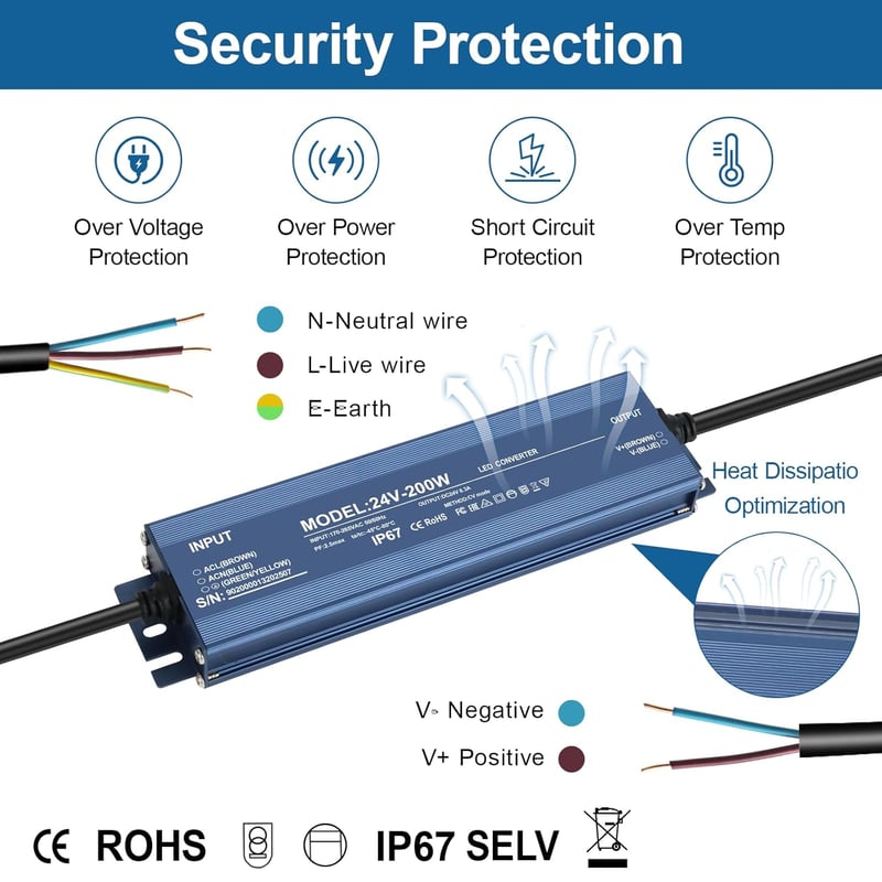 HNCY LED Tápegység 24V 200W IP67 Vízálló Transzformátor MR16 G4