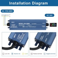 HNCY LED Tápegység 24V 200W IP67 Vízálló Transzformátor MR16 G4 3