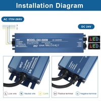 HNCY LED Transzformátor 24V 500W IP67 Vízálló Tápegység MR16 G4 GU5.3 3
