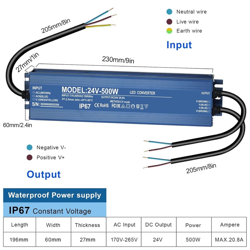 HNCY LED Transzformátor 24V 500W IP67 Vízálló Tápegység MR16 G4 GU5.3
