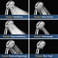 HNNHOME HydroPulse Kézi Zuhanyfej 6 Különböző Vízsugár Móddal, Nagy Nyomású, Univerzális Csatlakozás, Modern Rózsaszín Dizájn, 100mm 4