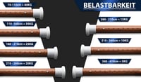 HoFactory Zuhanyfüggöny Rúd 110-160 cm Fa Hatású Fúrás Nélkül Rozsdamentes Teleszkópos 7